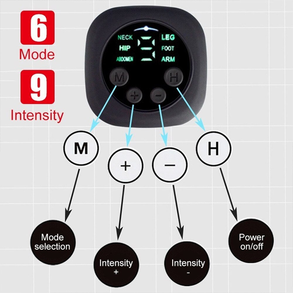 Abdominal Toning Belt: EMS Machine for Slimming and Strengthening