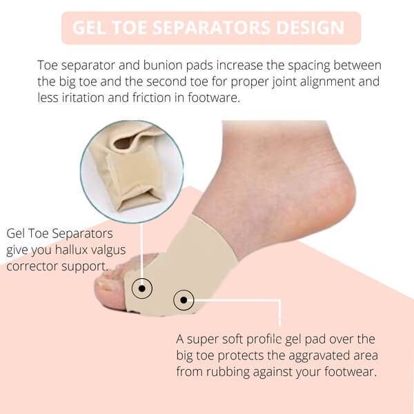 Orthopedic Bunion Corrector for Comfortable Toe Alignment