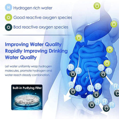 Hydrogen Water Ionizer - Create Healthy Hydrogen-Rich Water Easily