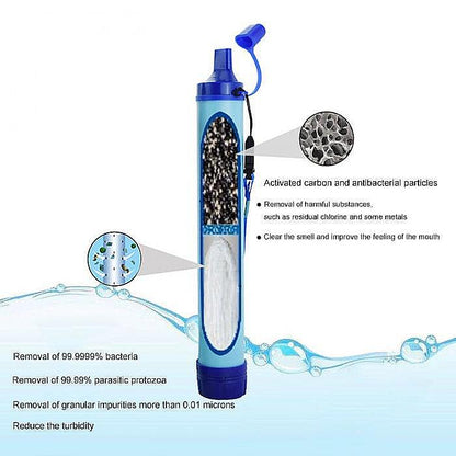 Portable Straw Water Purifier for Outdoor Adventures