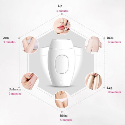 Home IPL Laser Hair Removal Handset for Professional Results